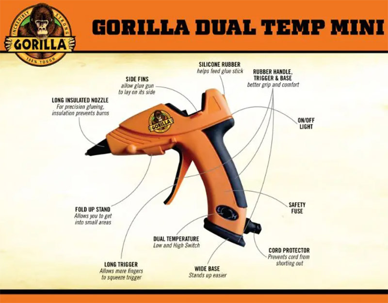Gorilla 2種温度設定付ミニグルーガン ( 8401502) / GORILLA MINI GLUGN DLTMP