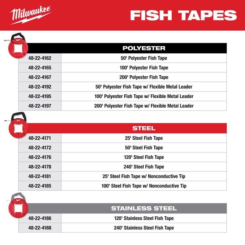 Milwaukee フィッシュテープ (48-22-4171) / FISH TAPE BLK/RED 25'