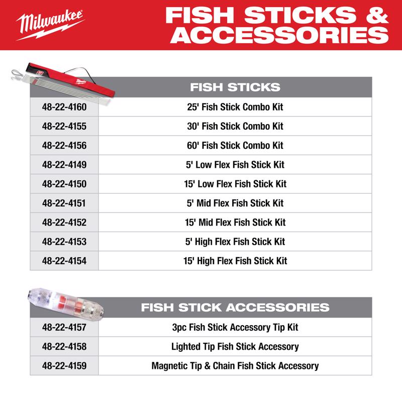 Milwaukee フィッシュスティックアクセサリー3点キット (48-22-4157) / FISH STCK ACESRY KIT 3PC
