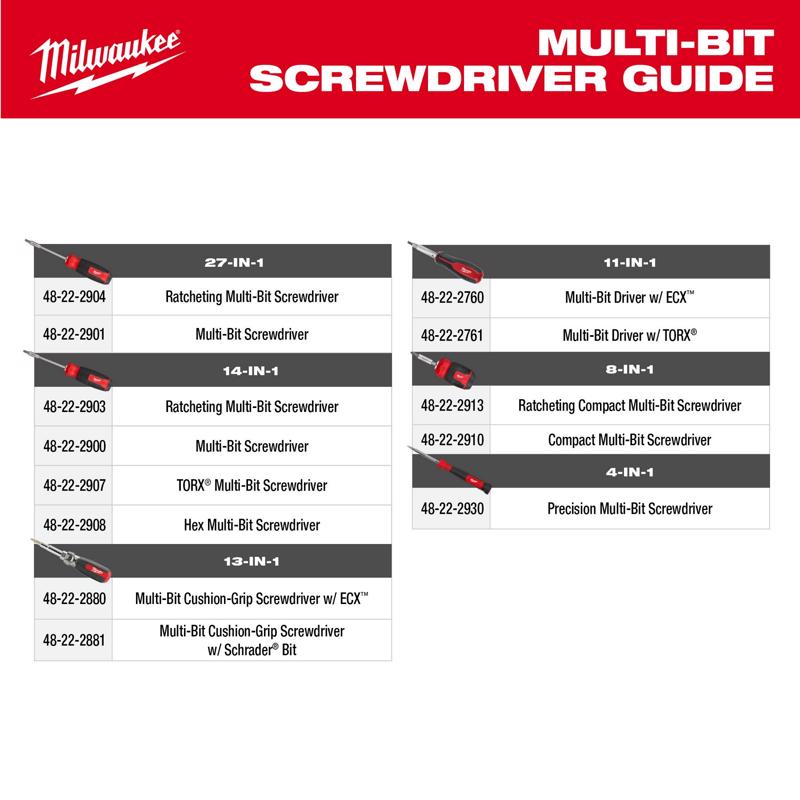 Milwaukee 14イン1 マルチビットスクリュードライバー (48-22-2900) / 14IN1 MULTIBIT SCRWDRVR