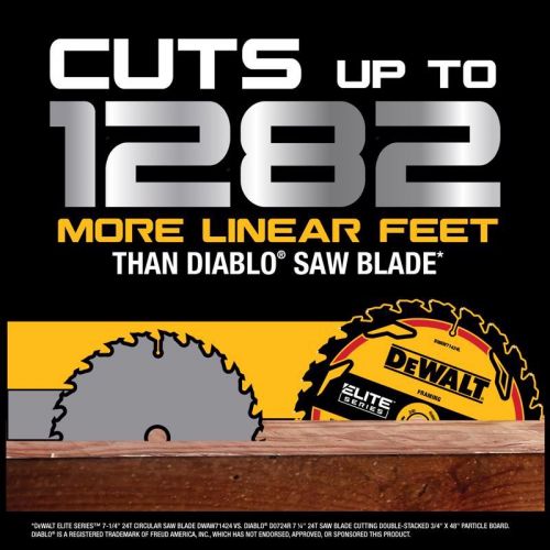 DeWalt Elite Series カーバイドチップ丸鋸用ブレード (DWAW71424) / SAW BLADE CRB 7-1/4"X24T