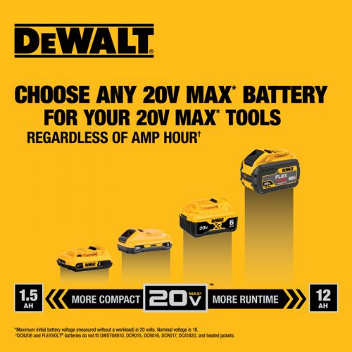 DeWalt 20V MAX インパクトレンチ (DCF891B) / MAX IMPCT WRNCH 1/2" 20V