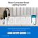 Lutron Diva 調光＆色コントロール用スマートスイッチ (DVRF-PKG1D-WH-R)