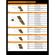 Gearwrench キャビネット用マイナスドライバー (80019H)