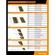 Gearwrench キャビネット用マイナスドライバー (80019H)