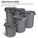 Rubbermaid Brute ゴミ箱用蓋 ホワイト (FG260900WHT)