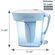 ZeroWater Ready-Pour 浄水ピッチャー 12カップ (ZD-012RP) ZeroWater Ready-Pour 浄水ピッチャー 12カップ (ZD-012RP)
