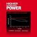Milwaukee M18 FUEL リーフブロワー (3017-20)