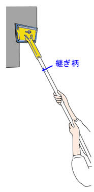 コテバケで高い壁