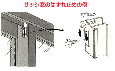サッシ窓のはずれ止めの例
