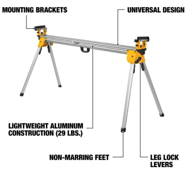 DeWalt マイターソースタンド