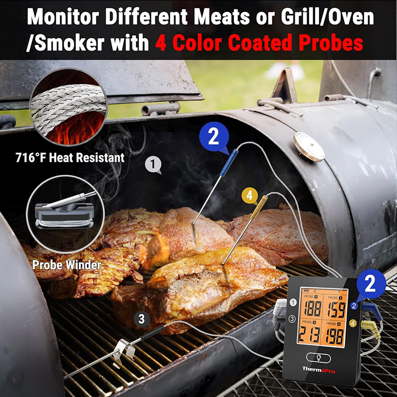 ThermoPro TP25W 液晶表示式Bluetooth対応 グリル＆肉用温度計