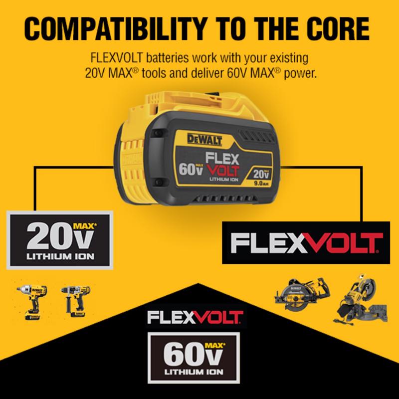 工房に設置したい　DeWalt 60V MAX FlexVolt テーブルソー