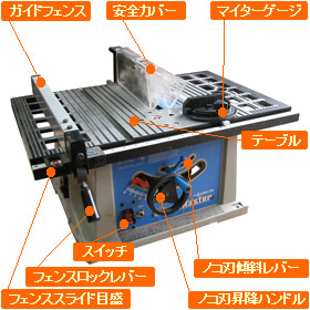 テーブルソー 小型