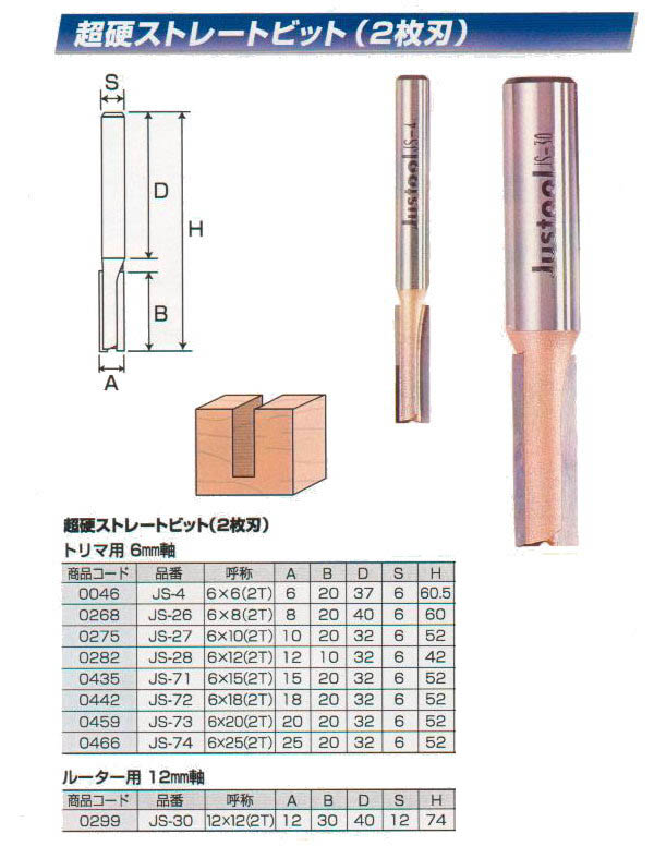 トリマービット Justool超硬ストレートビット(2枚刃)6×8(2T) JS-26