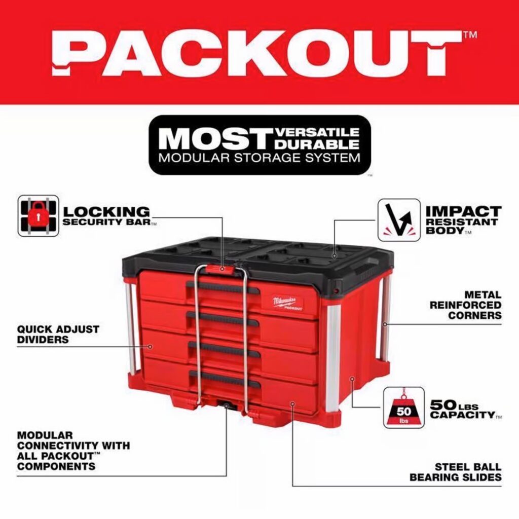 Milwaukee Packout 4-Drawer Tool Box(48-22-8444)