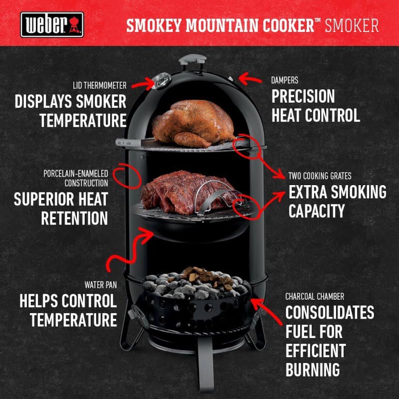 Weber Smokey Mountain チャコールスモーカー (721001)