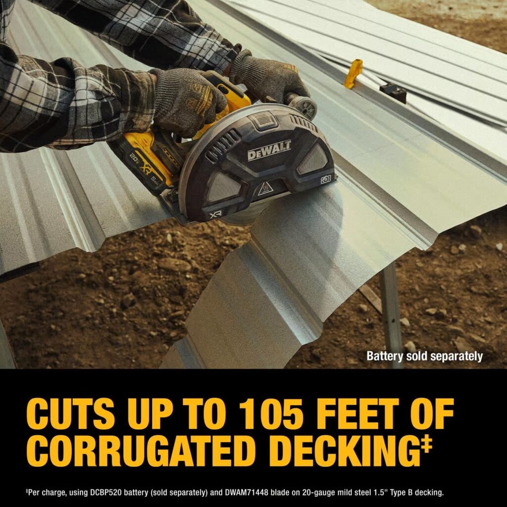 DeWalt コードレス 金属切断ソー(DCS383B)本体のみ