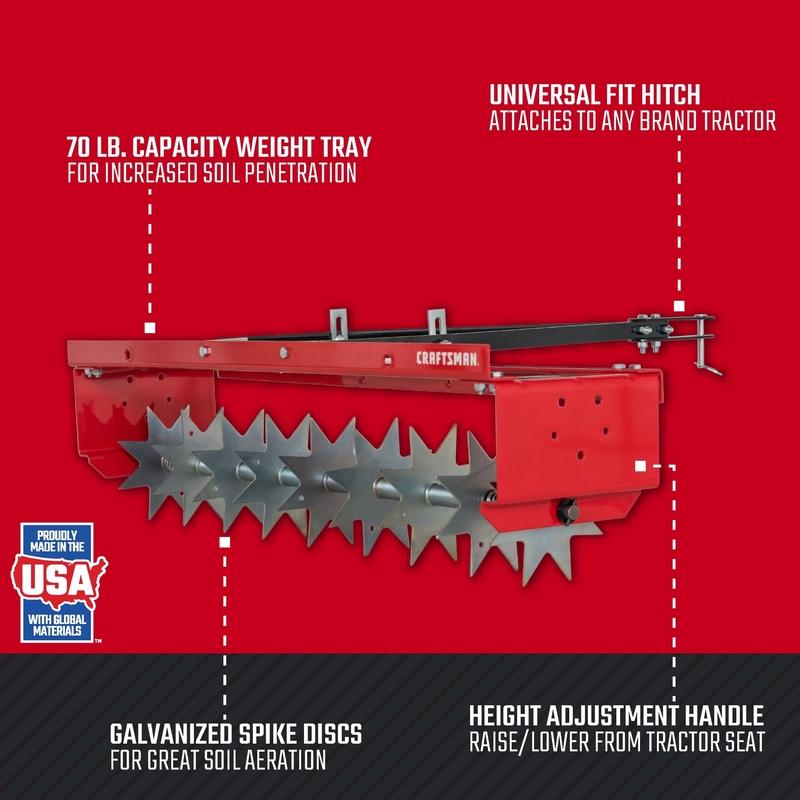 芝生に空気を入れる Craftsman スパイクエアレーター