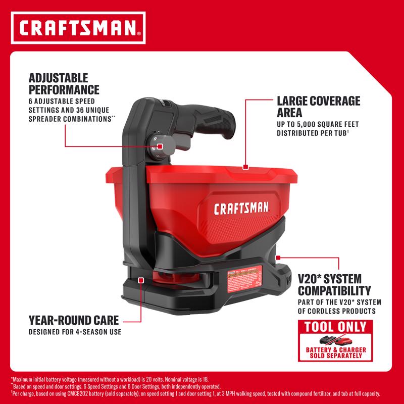 Craftsman V20 手持ち式スプレッダー 本体のみ