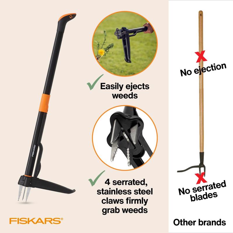 Fiskars スティール製除草ツール (1023084)