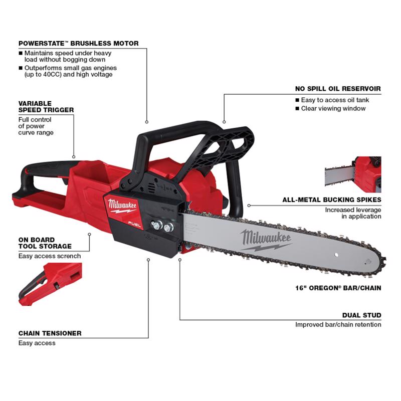 Milwaukee M18 FUEL チェーンソー 本体のみ (2727-20)