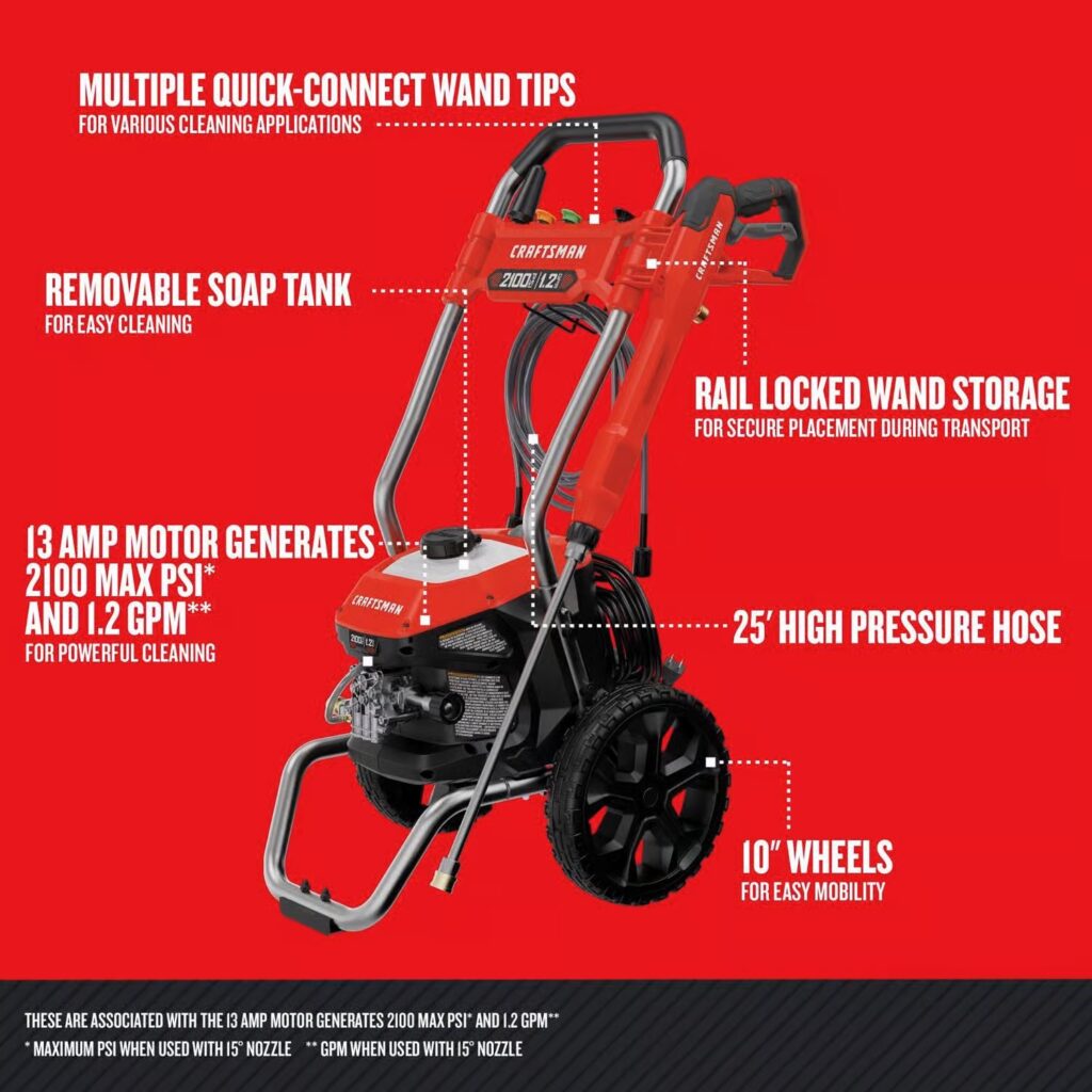 CRAFTSMAN CMEPW2100|2,100 PSI 電動高圧洗浄機・洗剤タンク付き