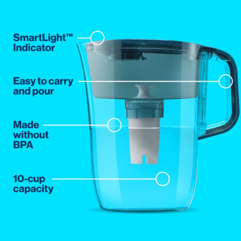 Brita Tahoe 10カップ ウォーターフィルターピッチャー