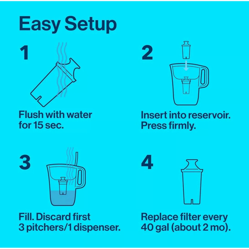 Brita Tahoe 10カップ ウォーターフィルターピッチャー